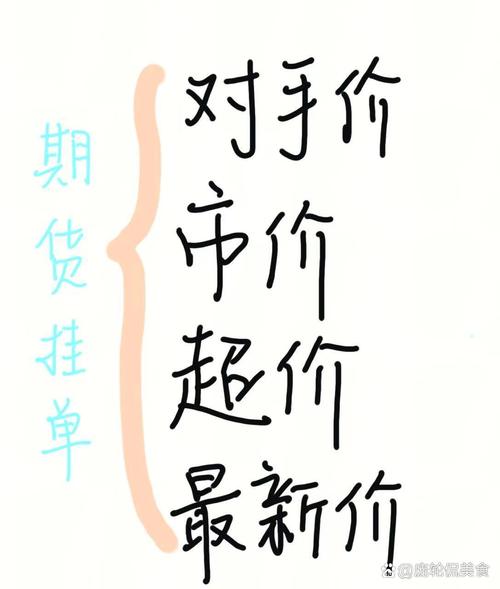 对手价是什么意思-对手价和手数是什么意思