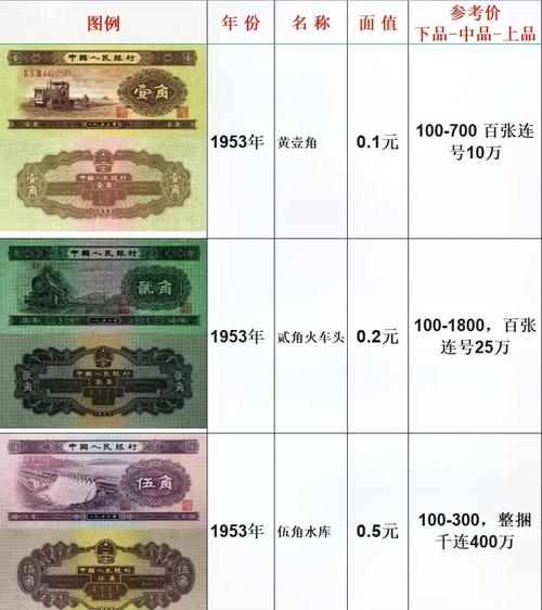 两种以上法定货币国家标准-两种以上法定货币国家标准是
