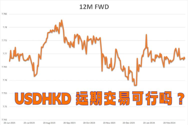 btcusd开盘时间的简单介绍