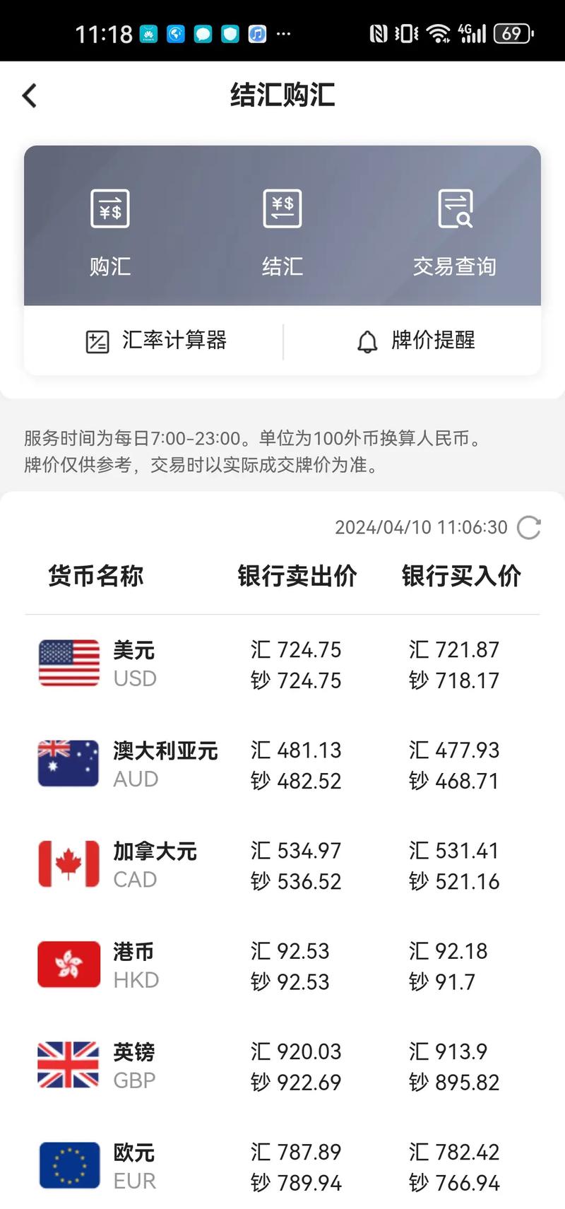 ltc币今日行情价格-ltc币价格今日行情价格美元