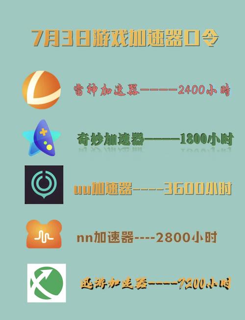旋风加速免费永久-旋风加速免费永久官网