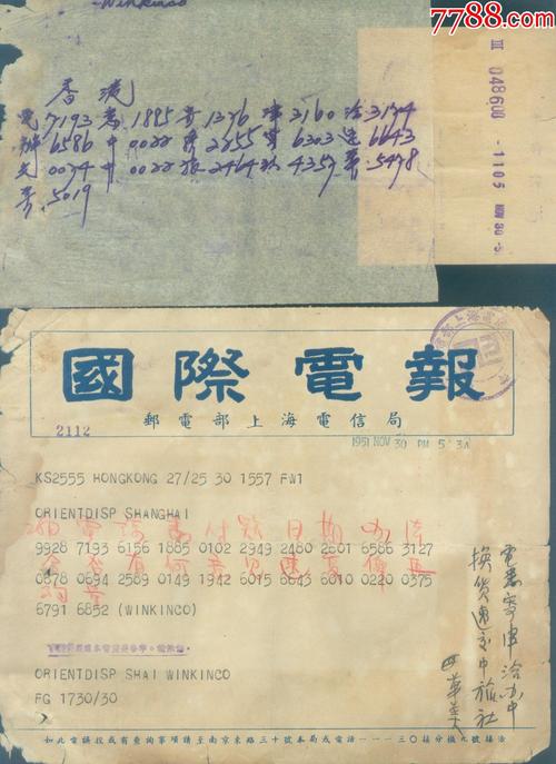 电报如何写-电报应该怎么标注?