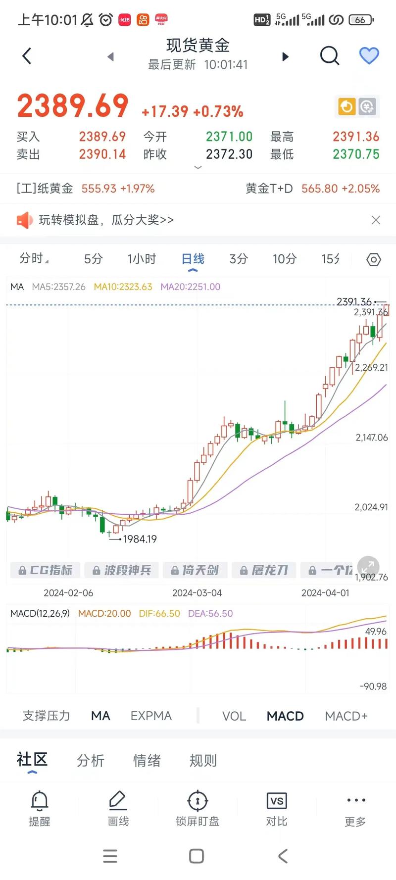 黄金价格今日最新价-黄金价格今日最新价2023走势图