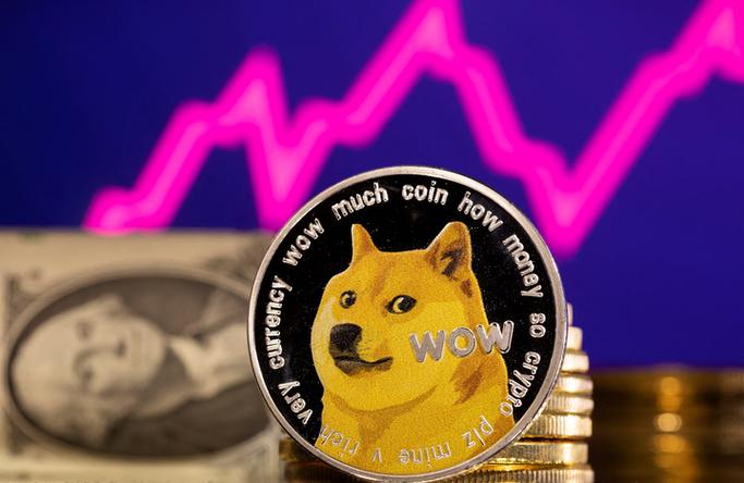 2020年狗狗币价格-2020年狗狗币涨了多少倍