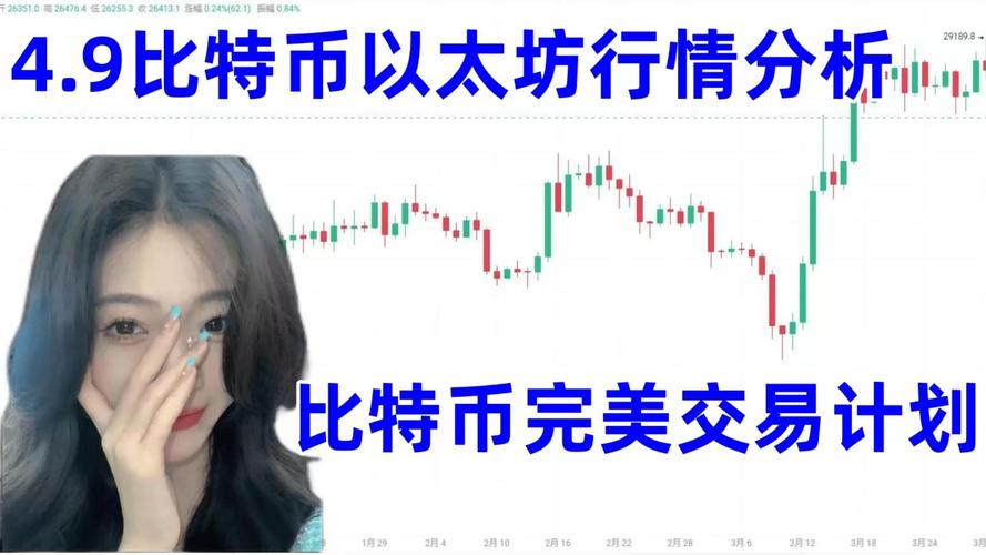 2025年4月9号以太坊-以太坊2021年到2025年