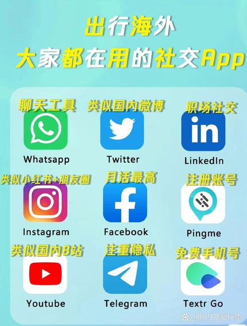 包含telegraph官网入口知乎的词条