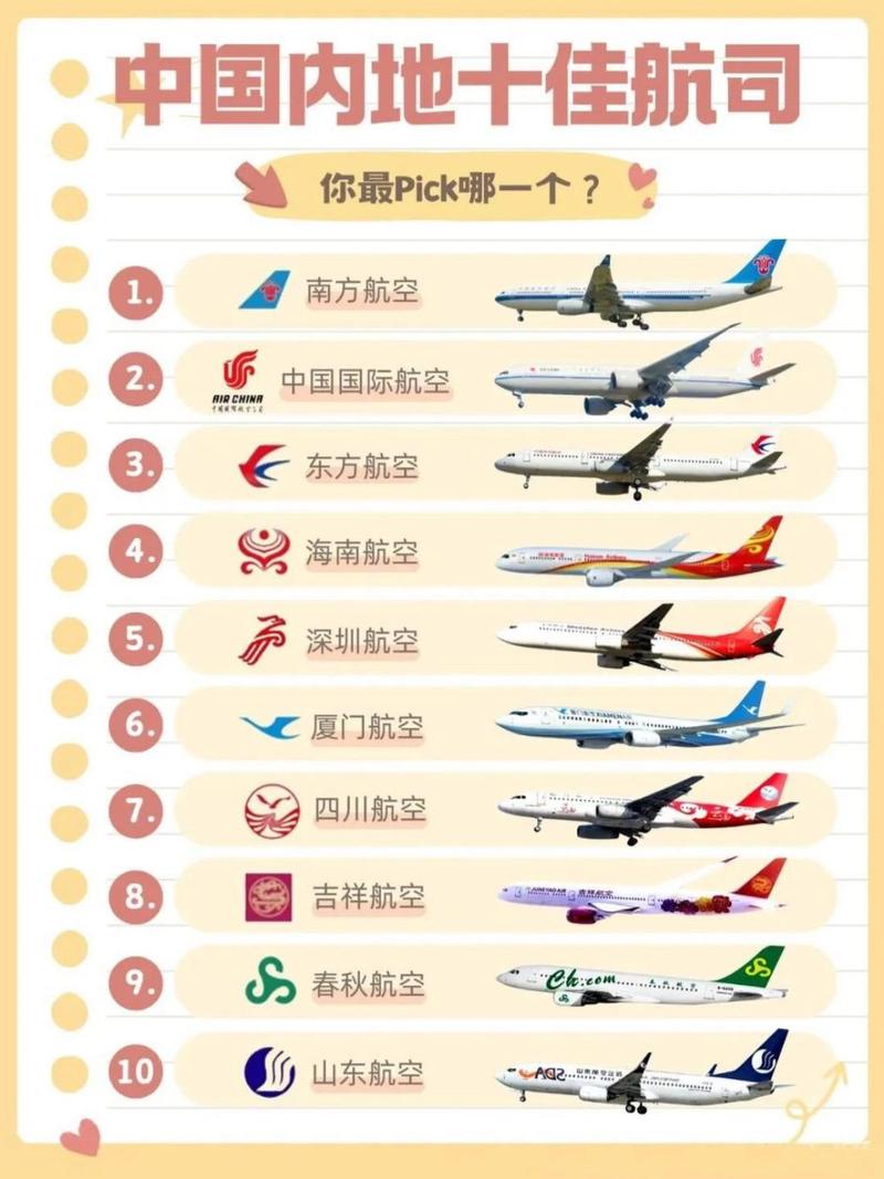 各航司精品航线-国内航空公司航线排名