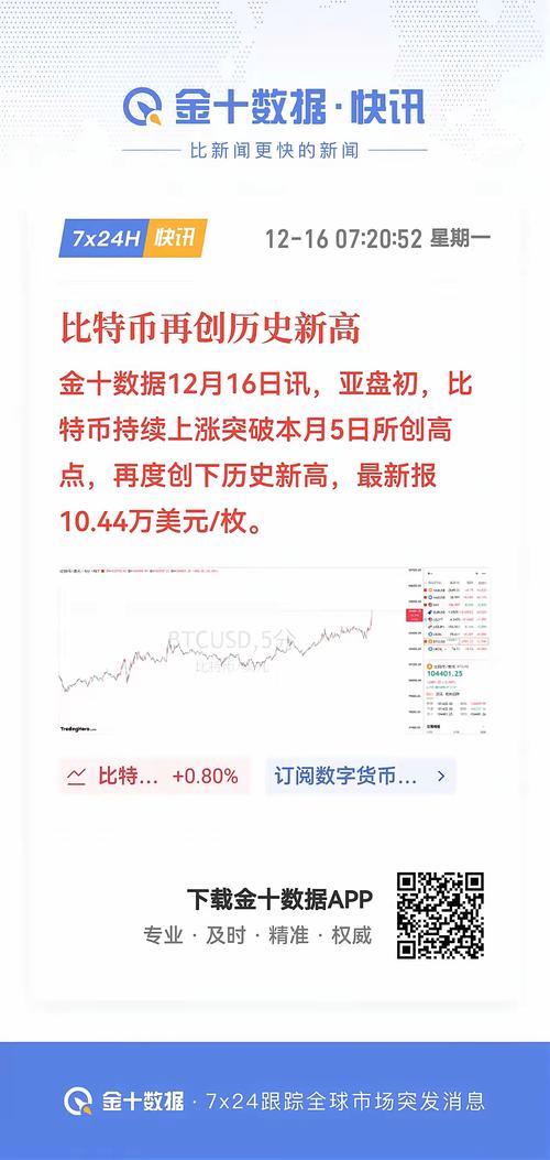 比特币在中国合法吗?会被抓吗-比特币在中国合法吗?能不能提现