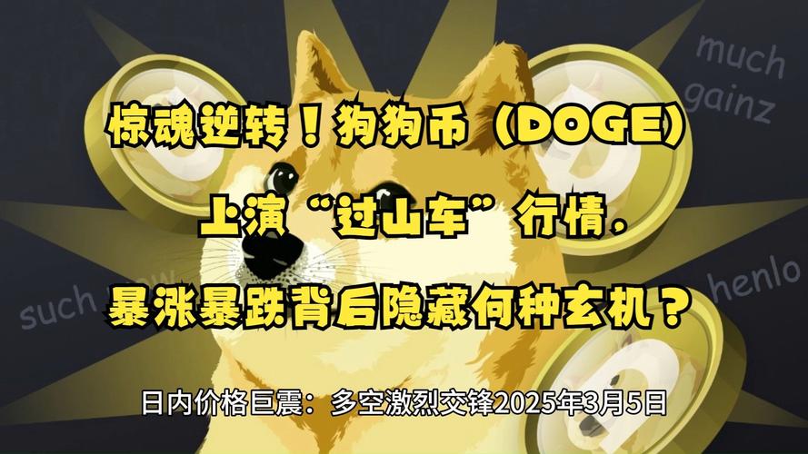 doge币价格行情-doge币最新价格行情