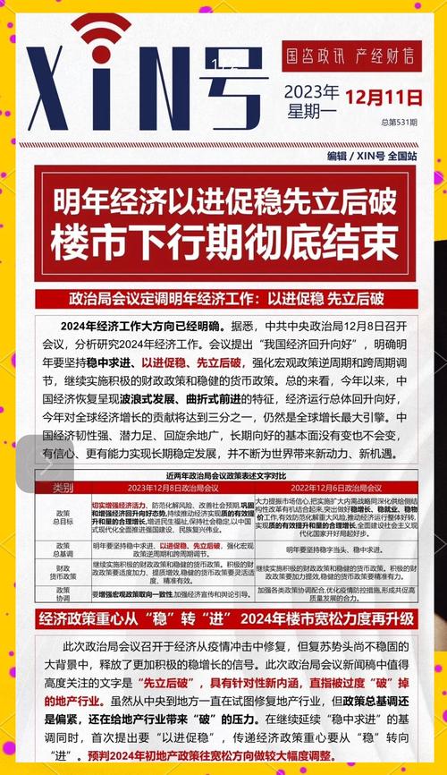 政府工作报告定调楼市-政府工作报告解读2020