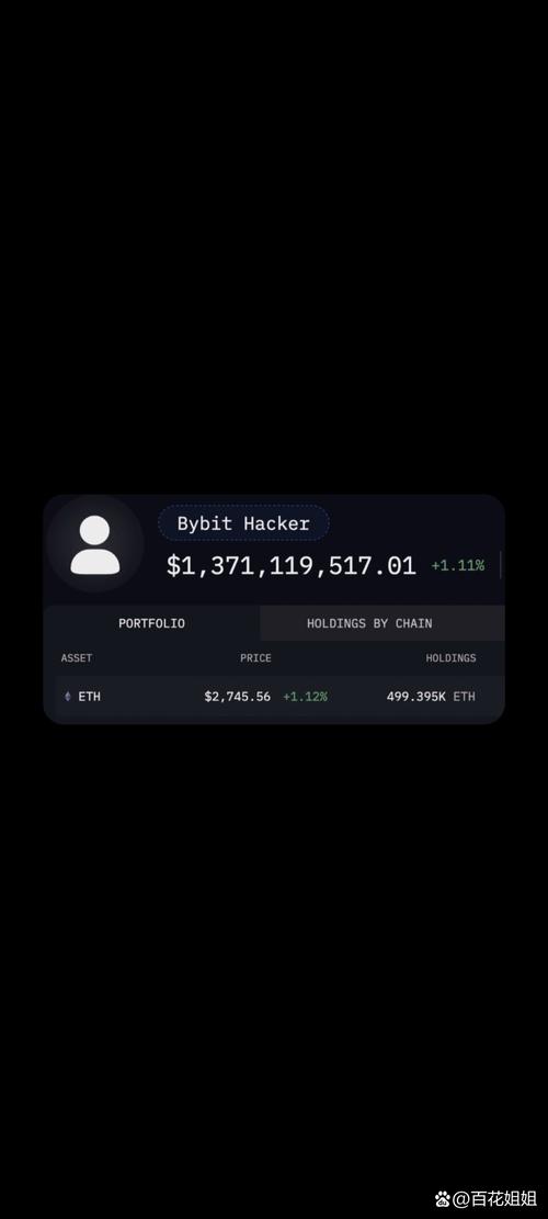 包含bitkeep钱包可以在哪下交易所的词条
