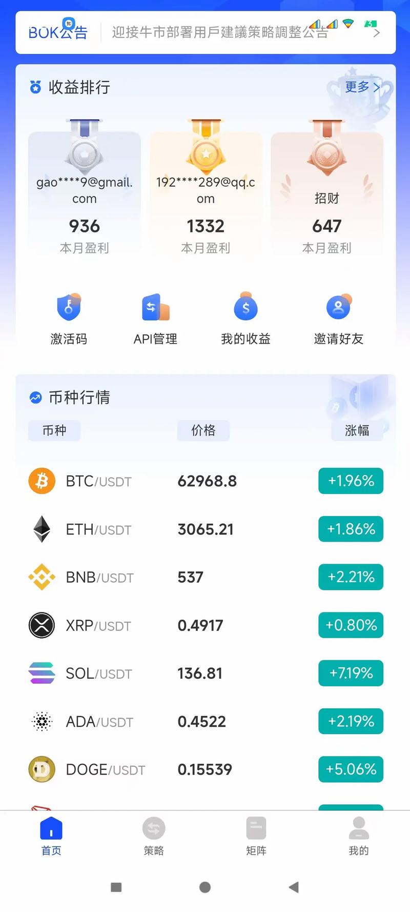 虚拟币排名前十2022-虚拟币排名前十名的平台有哪些