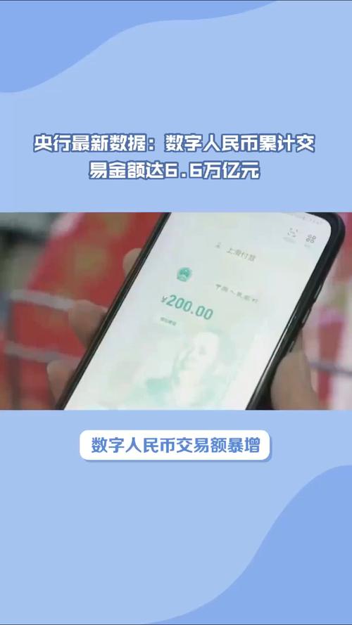 现在的数字货币是什么情况-现在的数字货币是什么情况啊