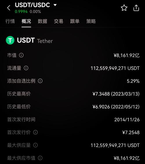 usdt币在哪里交易-usdt币在哪里交易安全点