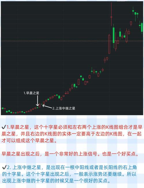 新浪财经b/s点-新浪财经bs点买卖指标原理