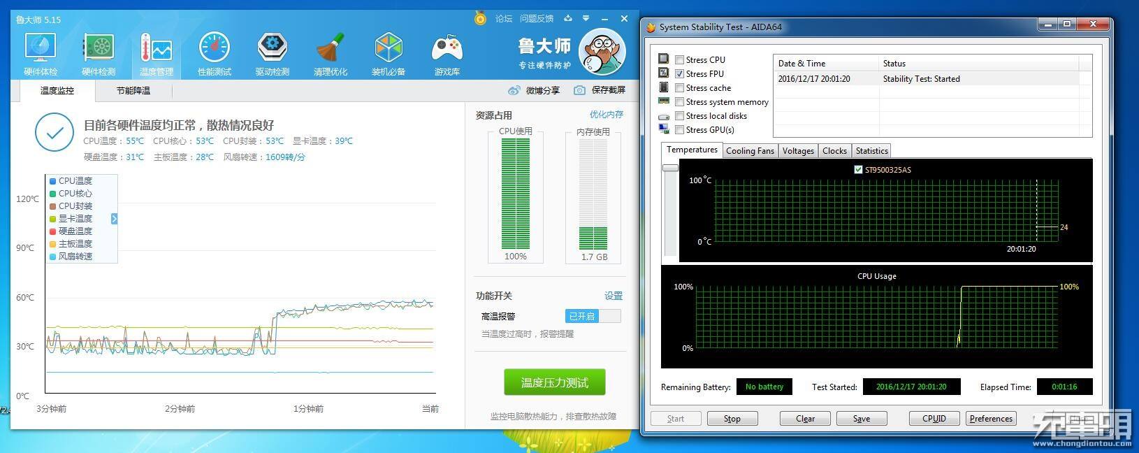 [Tg登录参数]TG数据是什么