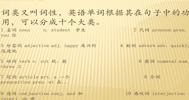 [group作主语的用法]group谓语动词用什么