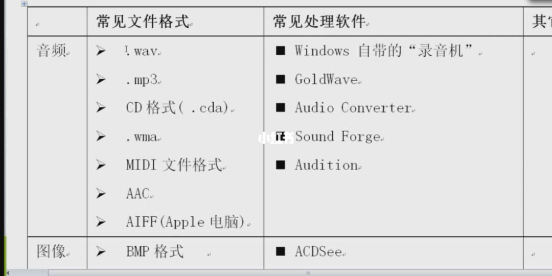 [bz2是什么文件格式]rarbz2格式文件怎么打开