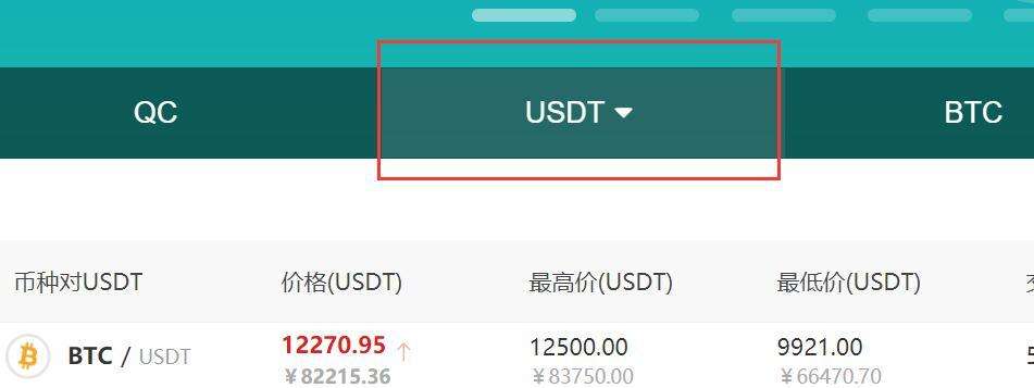 扫码给人转1个USDT被盗的简单介绍