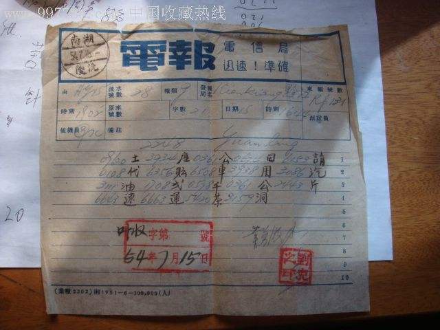 [电报表情包]发电报表情包