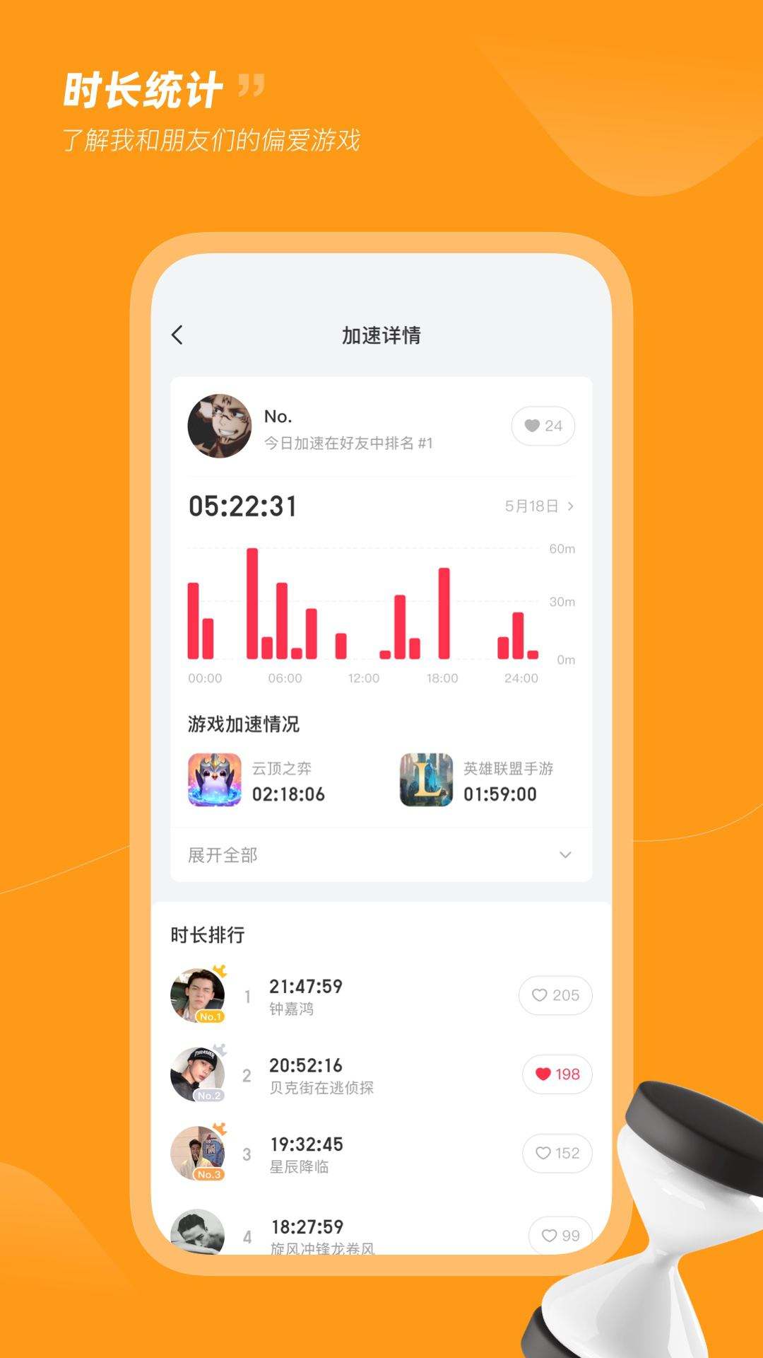 包含纸飞机app加速器安卓破解版的词条