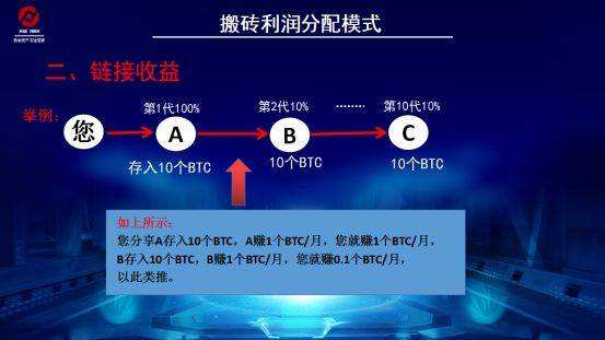 [toptoken钱包下载]toptoken钱包有什么用