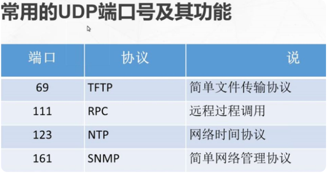 telegreat代理连接ip免费的简单介绍