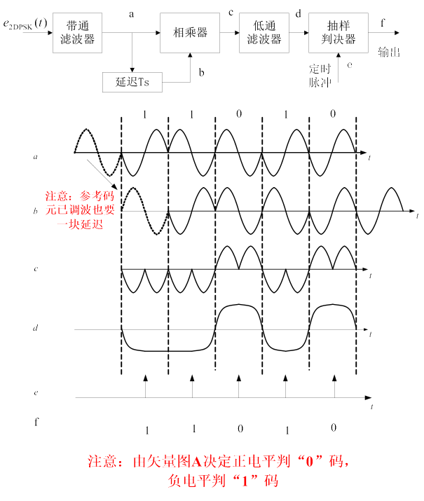 [电报t.min/fu]电报tminfuli