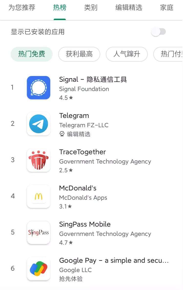 关于Telegram官方下载地址的信息