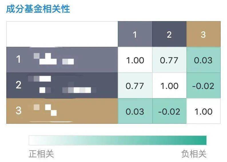 telegraphedreport的简单介绍