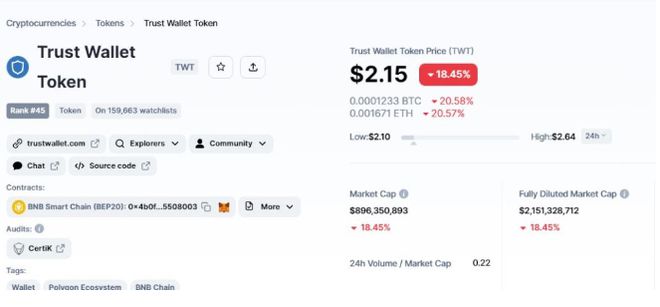 [trust钱包]trust钱包怎么用