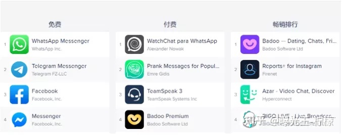 [telegram在中国怎么登陆]telegram为什么登录不上去
