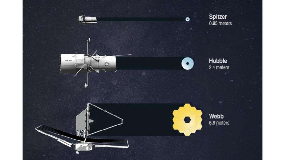 [telescope数字简谱]telescope钢琴伴奏五线谱