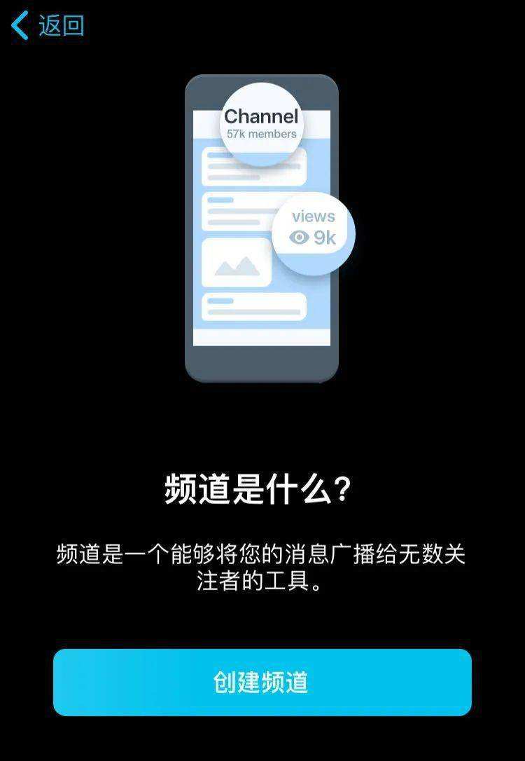 玩telegram有警察抓吗的简单介绍