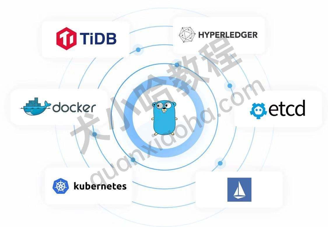 telegram.org.dl的简单介绍