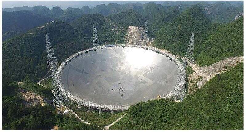 包含telescope怎么读什么意思的词条