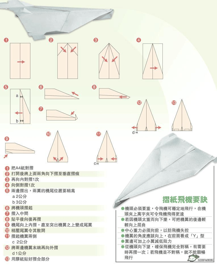 包含纸飞机下载文件存储位置的词条