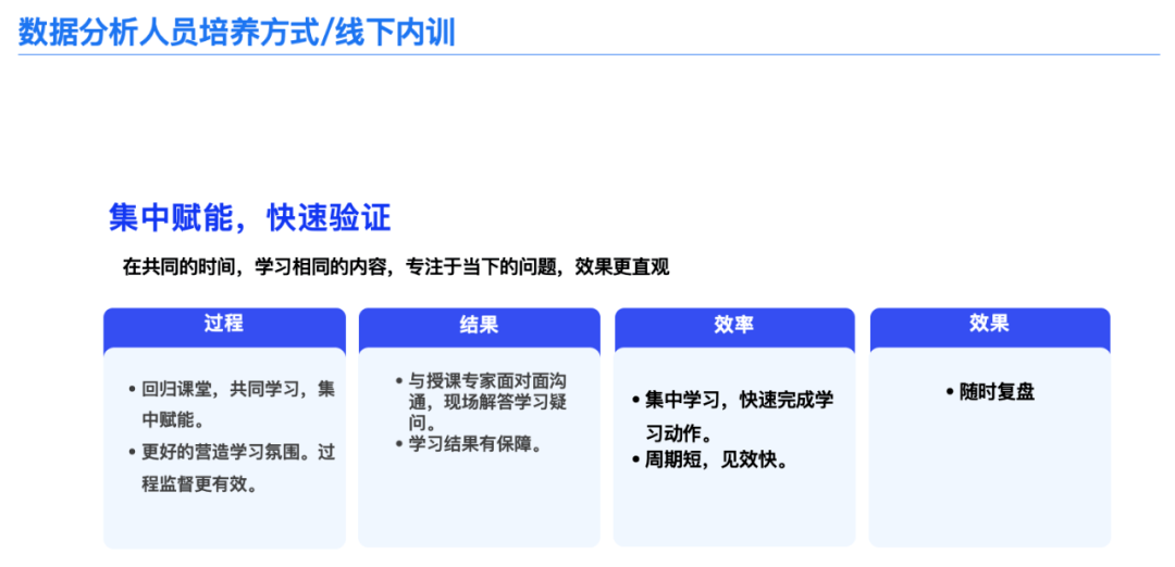 Tgo项目是啥意思啊的简单介绍