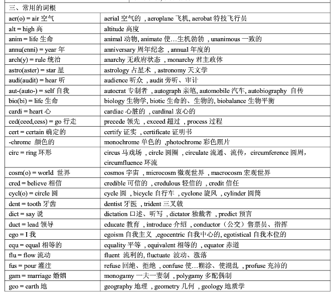 [television词根词缀]televisions是什么意思