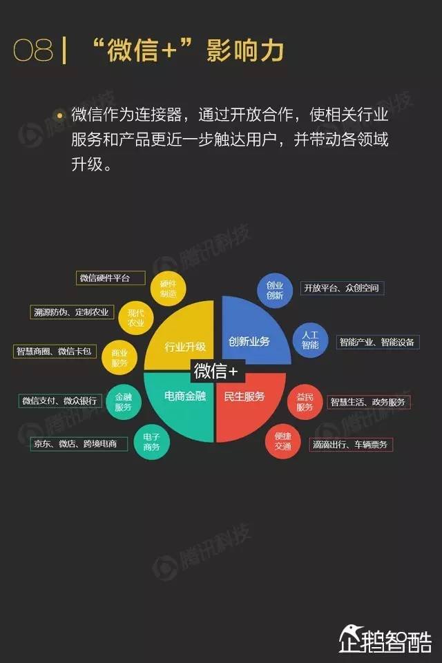 TG是正规平台吗的简单介绍