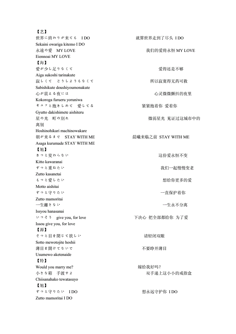 telescope歌词下载doc的简单介绍