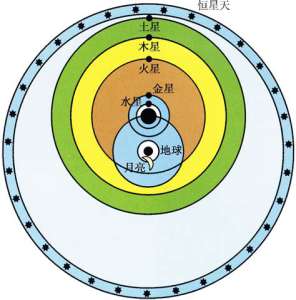 [astronomer怎么读]an astronomer怎么读