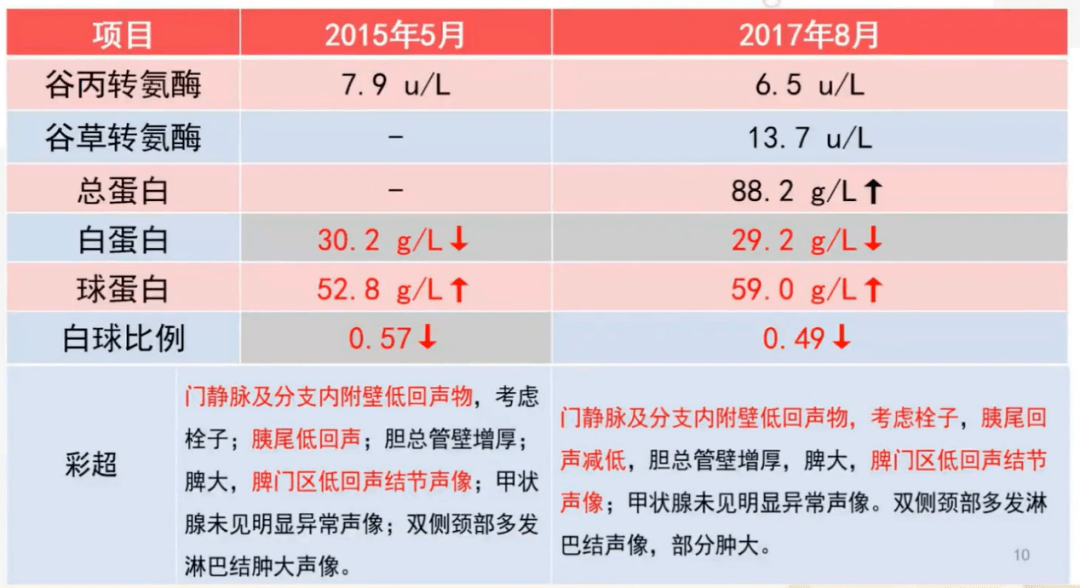包含tp收到陌生人转账提示风险的词条