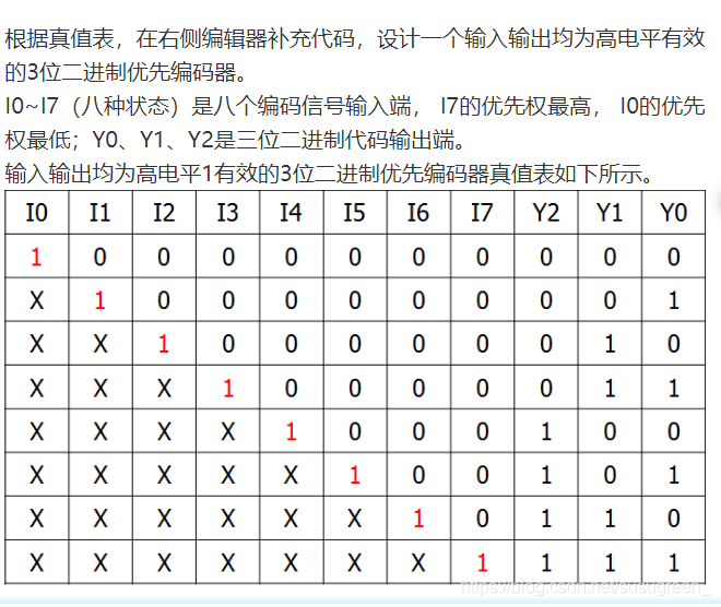 verilog读取十进制txt文件的简单介绍