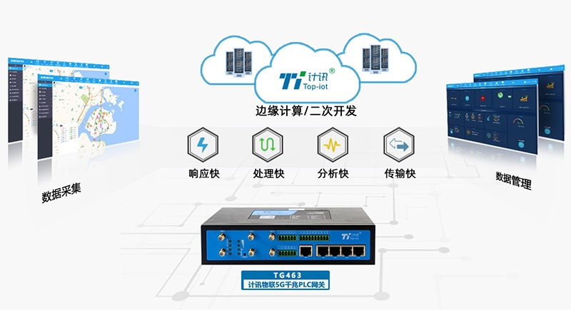 包含TG是合法平台吗的词条