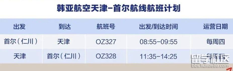 [tr航空]tr航空代码