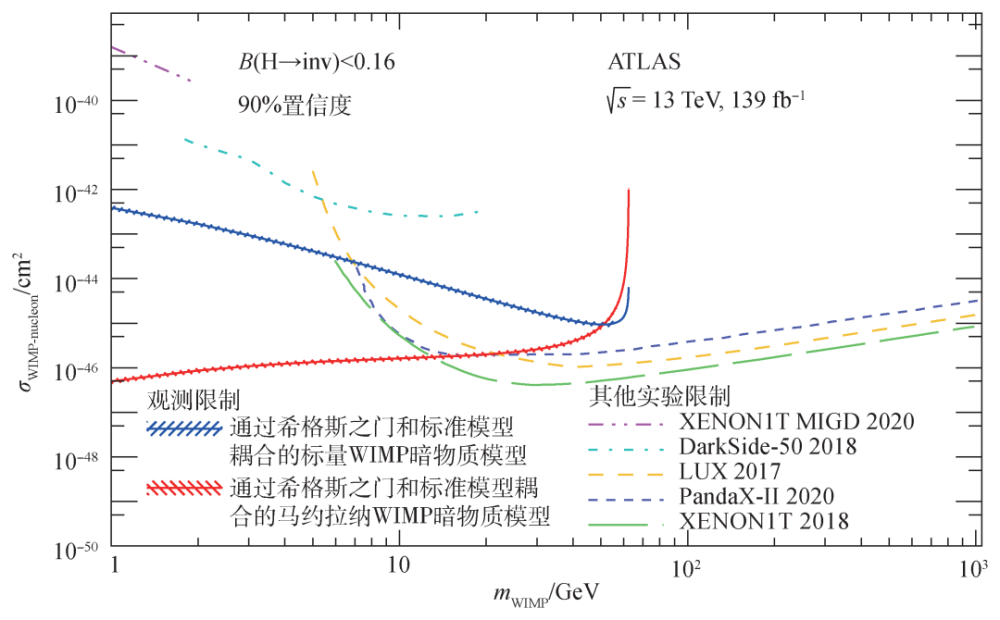 [ter加速器]booster加速器