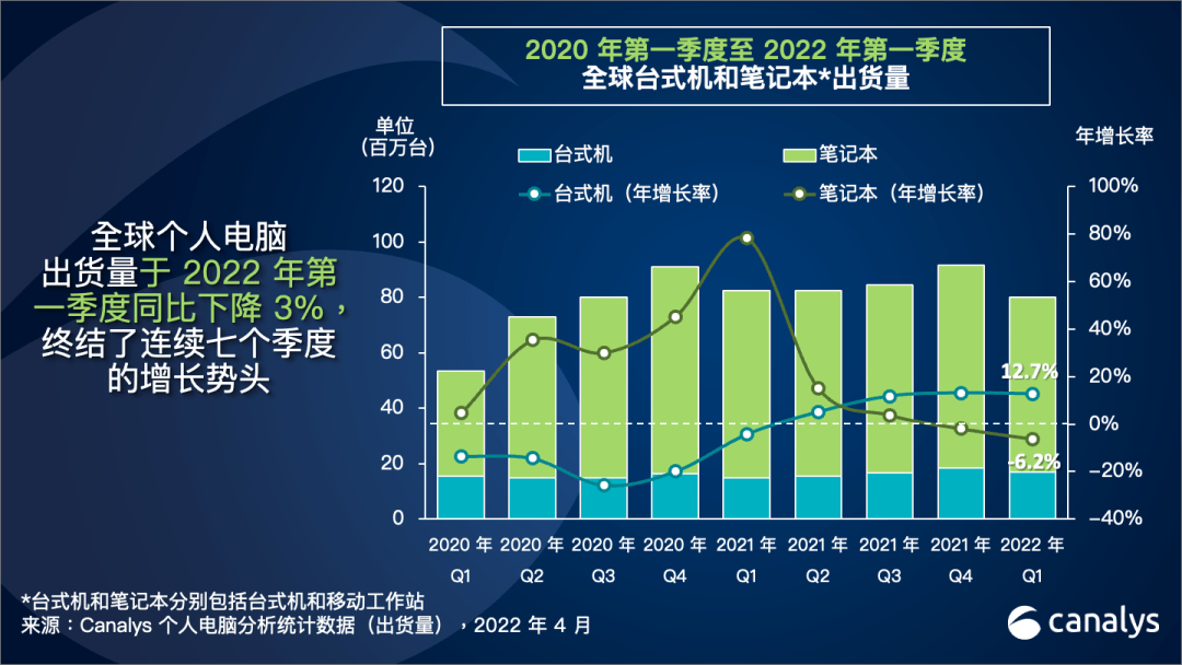 [中国telegeram用户数量]telegram哪个国家用户最多
