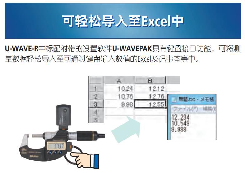 关于telegeram无线数据打不开的信息