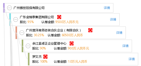 [TG账号被强制注销]手机TG怎么注销账号